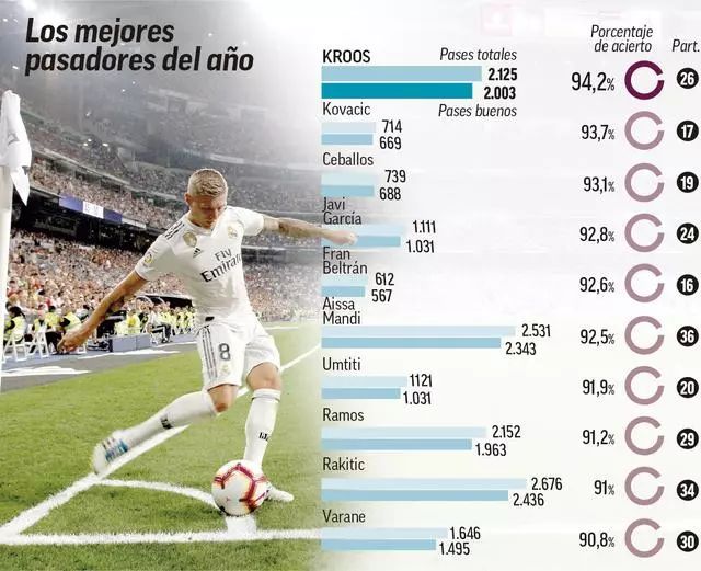 詹卢卡-曼奇尼：意大利渴望参加世界杯，每个人都会全力以赴