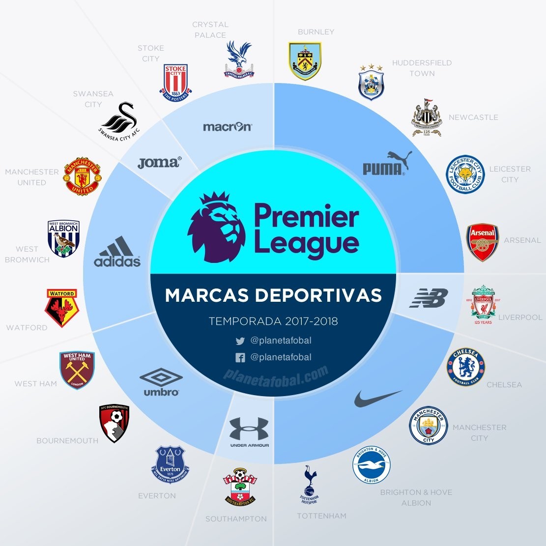 澳超前瞻：喷气机防守状态低迷，珀斯临时主帅仍未获得转正